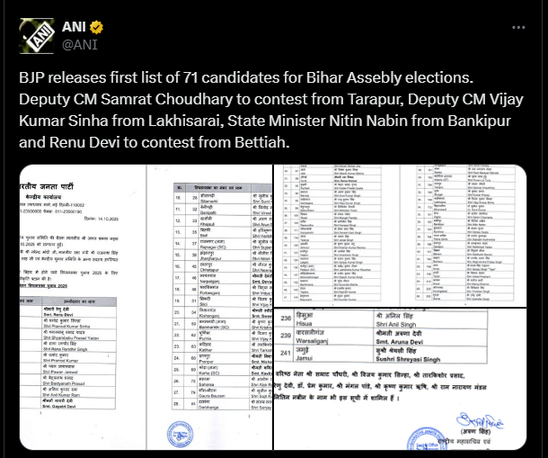 BJP ಮೊದಲ ಪಟ್ಟಿಯಲ್ಲಿ ಮಹತ್ವದ ಮುಖಗಳು – 30 ಕ್ಷೇತ್ರಗಳ ಹೆಸರು ಇನ್ನೂ ಬಾಕಿ.